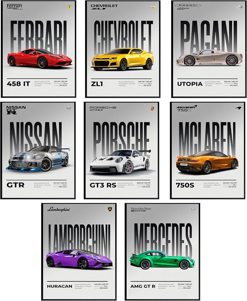 823x1000 Car Posters Set of 8 A4 Size wall Boys room poster BMW poster ideas for men boys Art : Amazon.in: Home & Kitchen