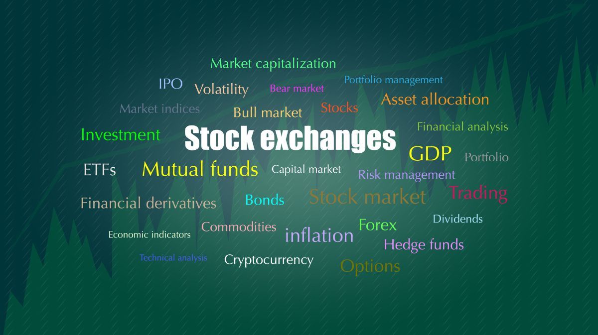 1200x673 Stock Market and Financial Terms Wallpaper for Investors and Traders Walls®