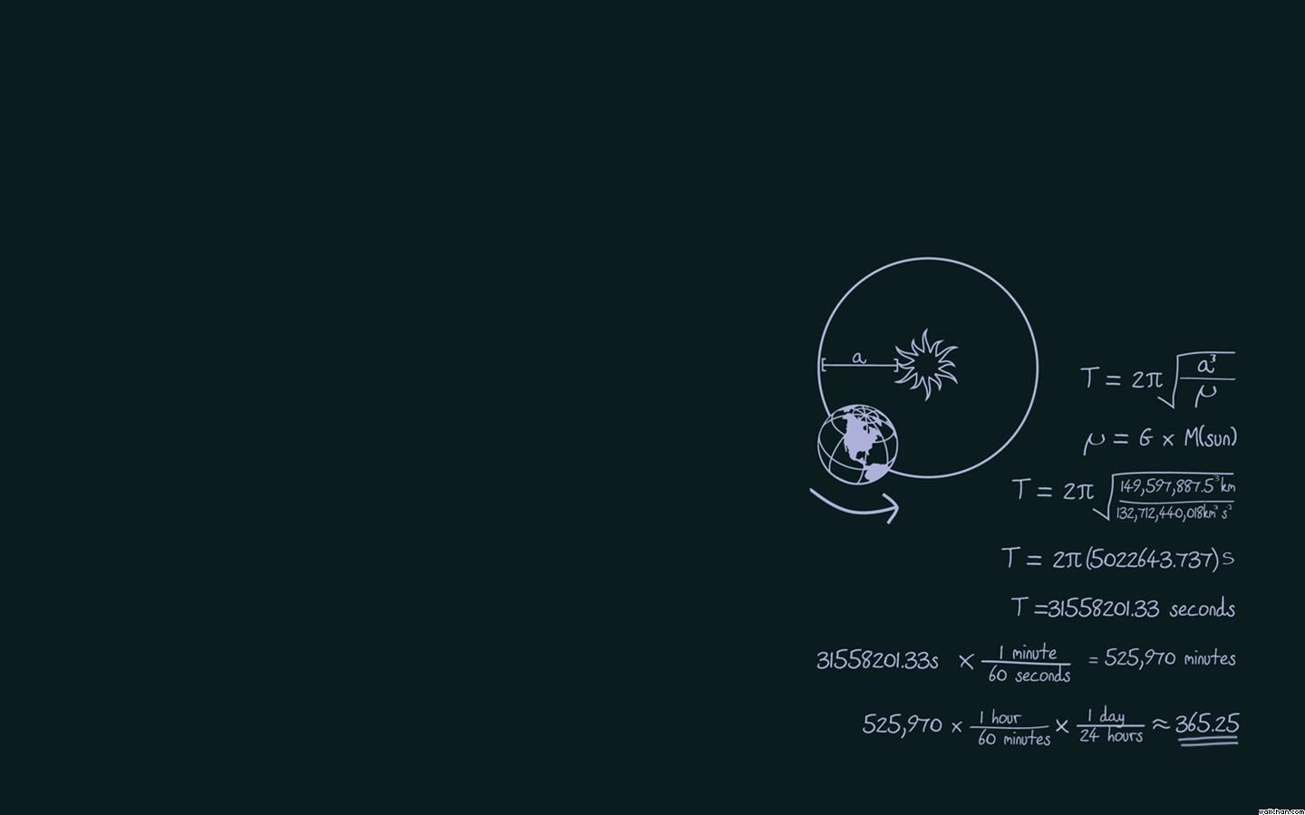 1440x900 