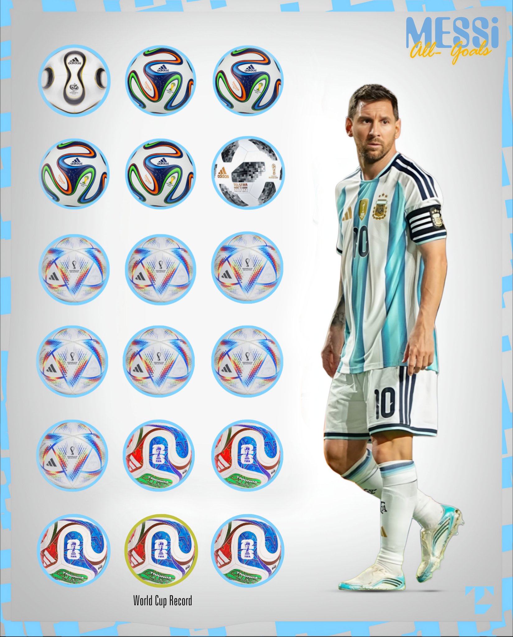 1649x2048 Lionel Messi 2026 World Cup Goals Record