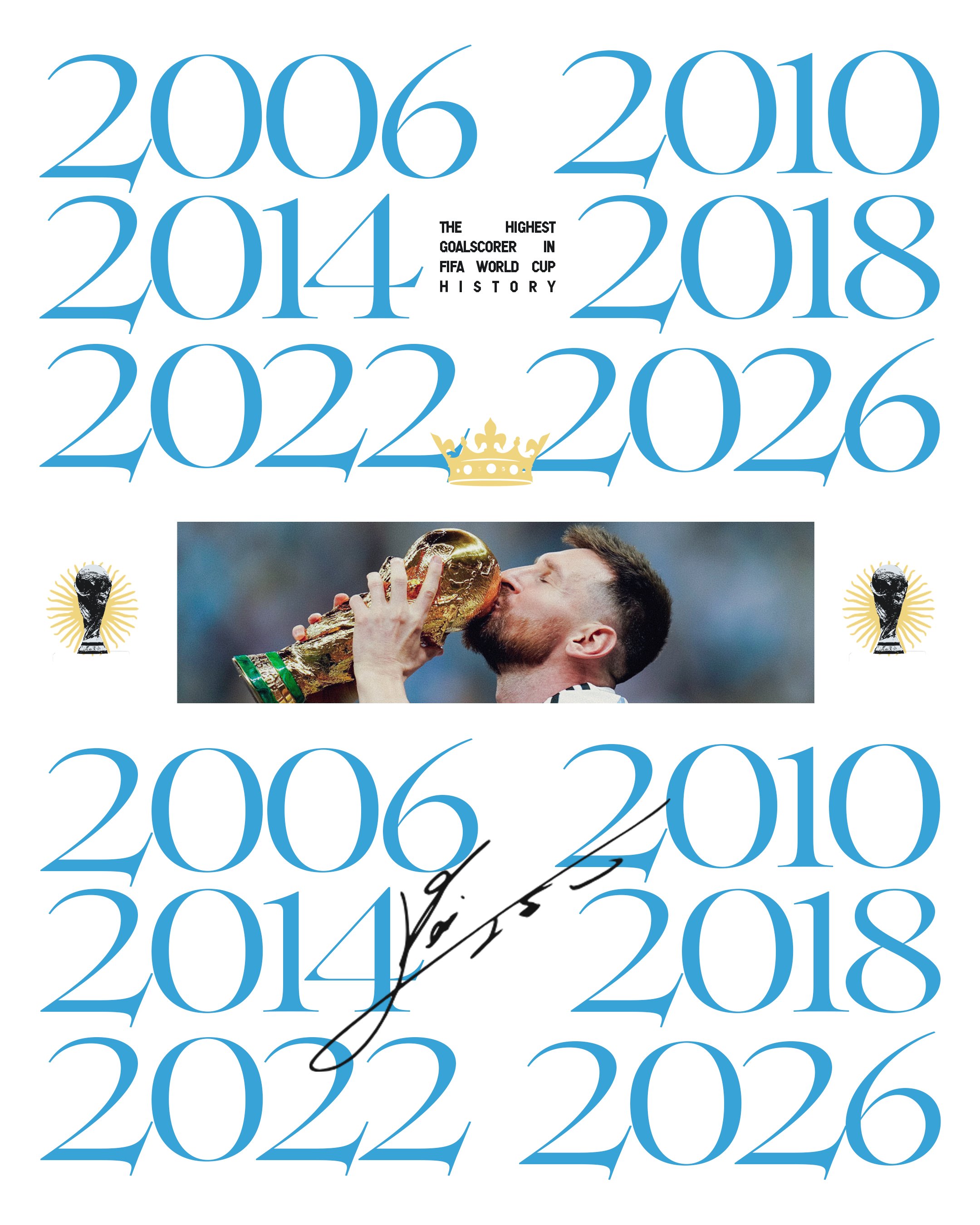 2160x2700 Lionel Messi 2026 World Cups