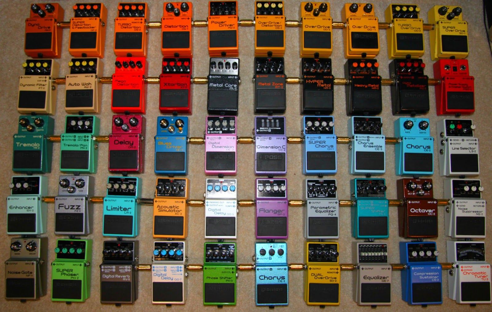 1600x1014 Guitar Pedal Wallpaper