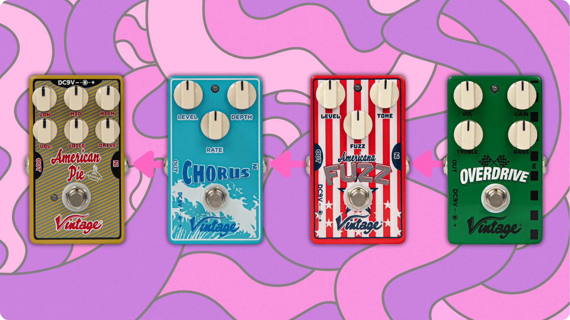 1920x1080 The Ideal Guitar Pedals For Beginners