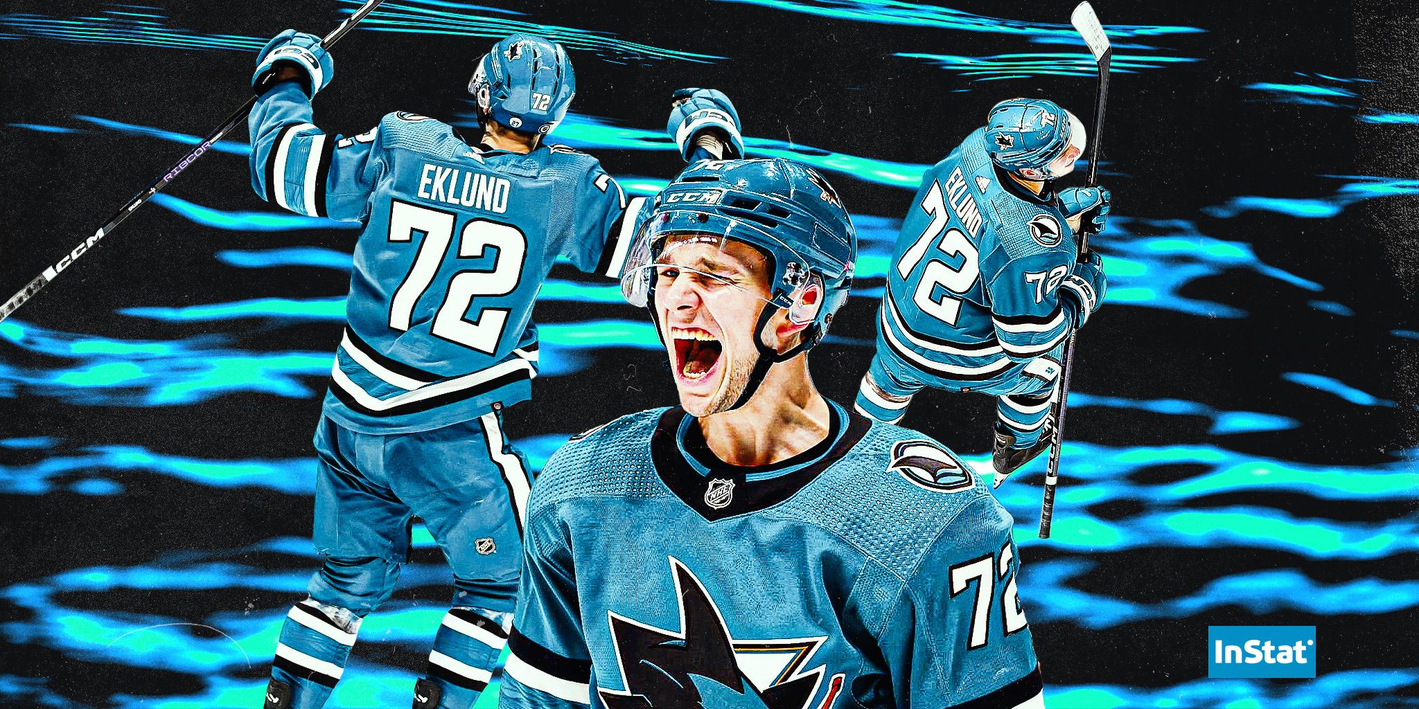 2048x1024 How San Jose Sharks Prospect William Eklund Re Discovered His Scoring Touch