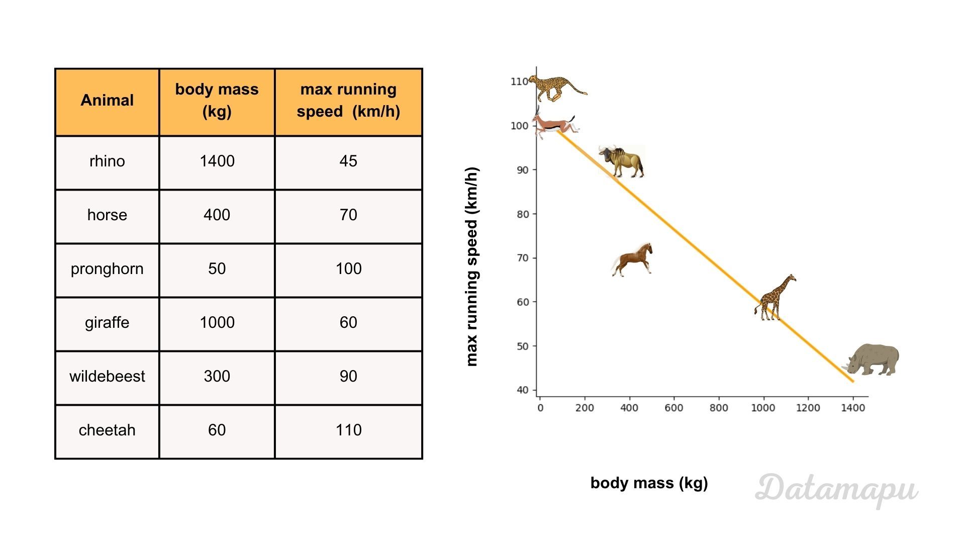 1920x1080 Linear Regression