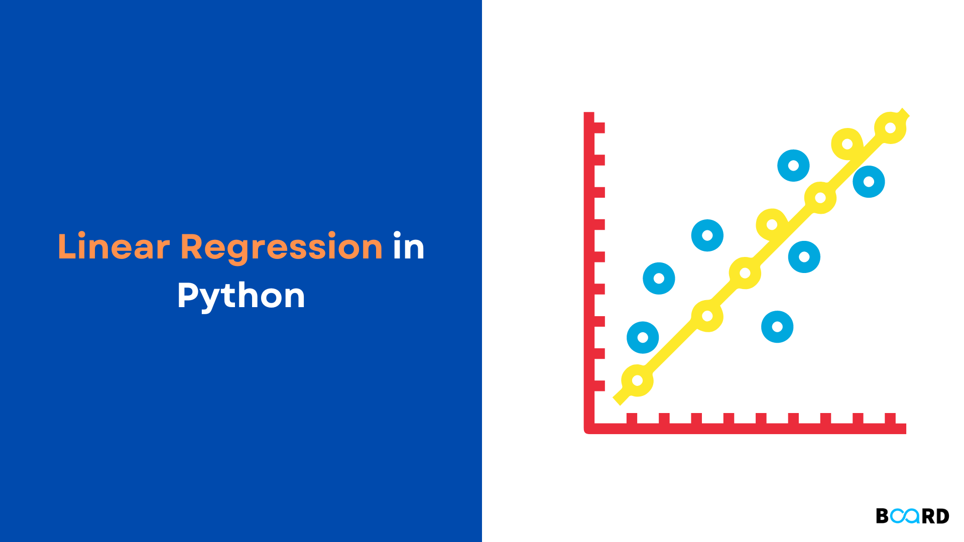 1920x1080 Linear Regression in Python