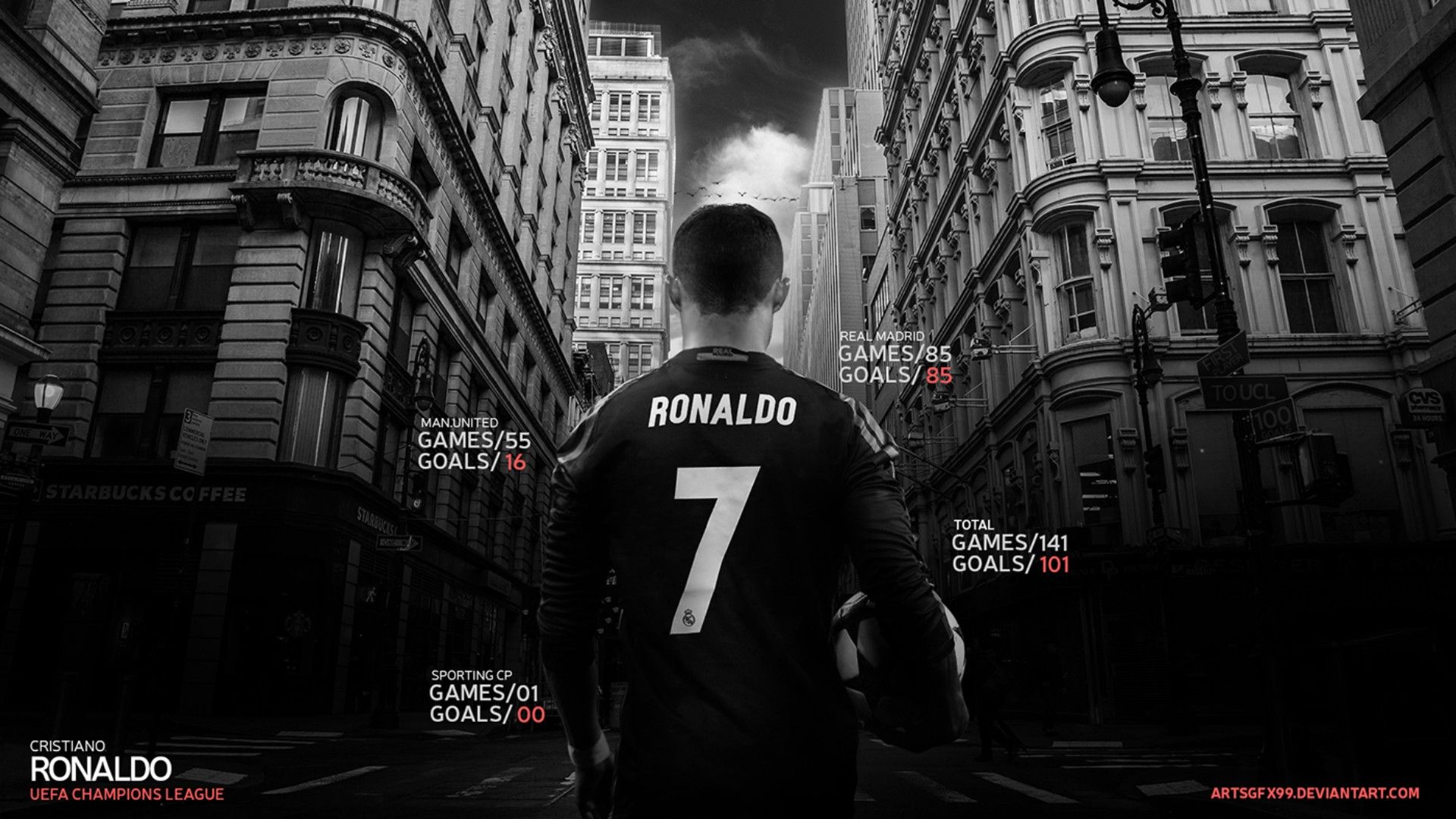 1920x1080 Best Cristiano Ronaldo 4k Wallpaper [ Ultra 4k ]