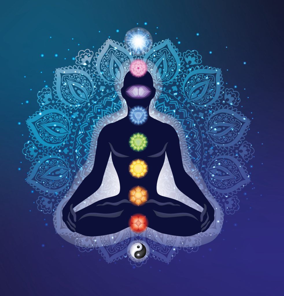 982x1024 Yoga Ethics & The Subtle Body Body Collective