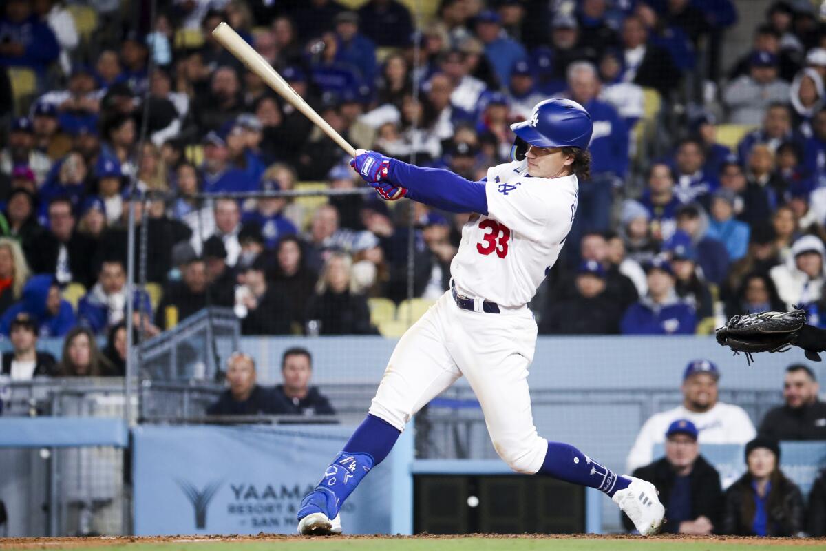 1200x800 Rookie James Outman continues his impressive start for Dodgers Angeles Times
