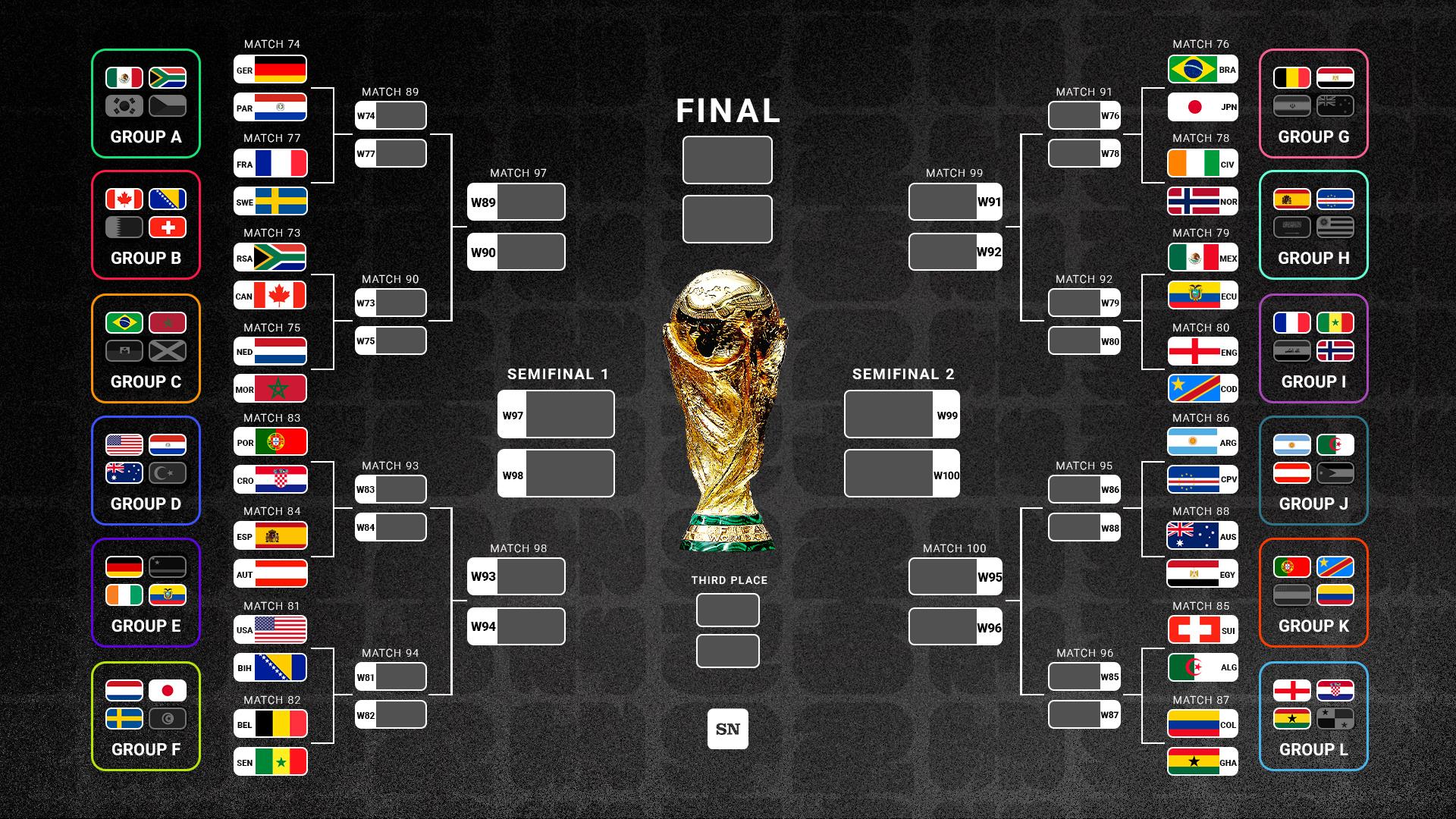 1920x1080 World Cup 2026 printable bracket: Download a free Round of 32 knockout chart here
