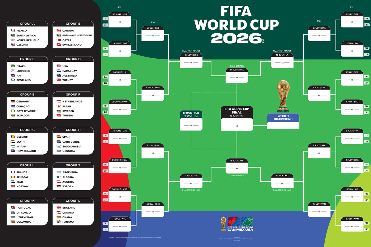 1200x800 FIFA World Cup 2026