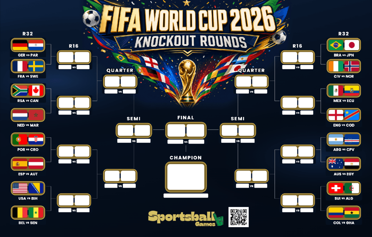 1200x766 Free printable World Cup 2026 bracket template (PDF)