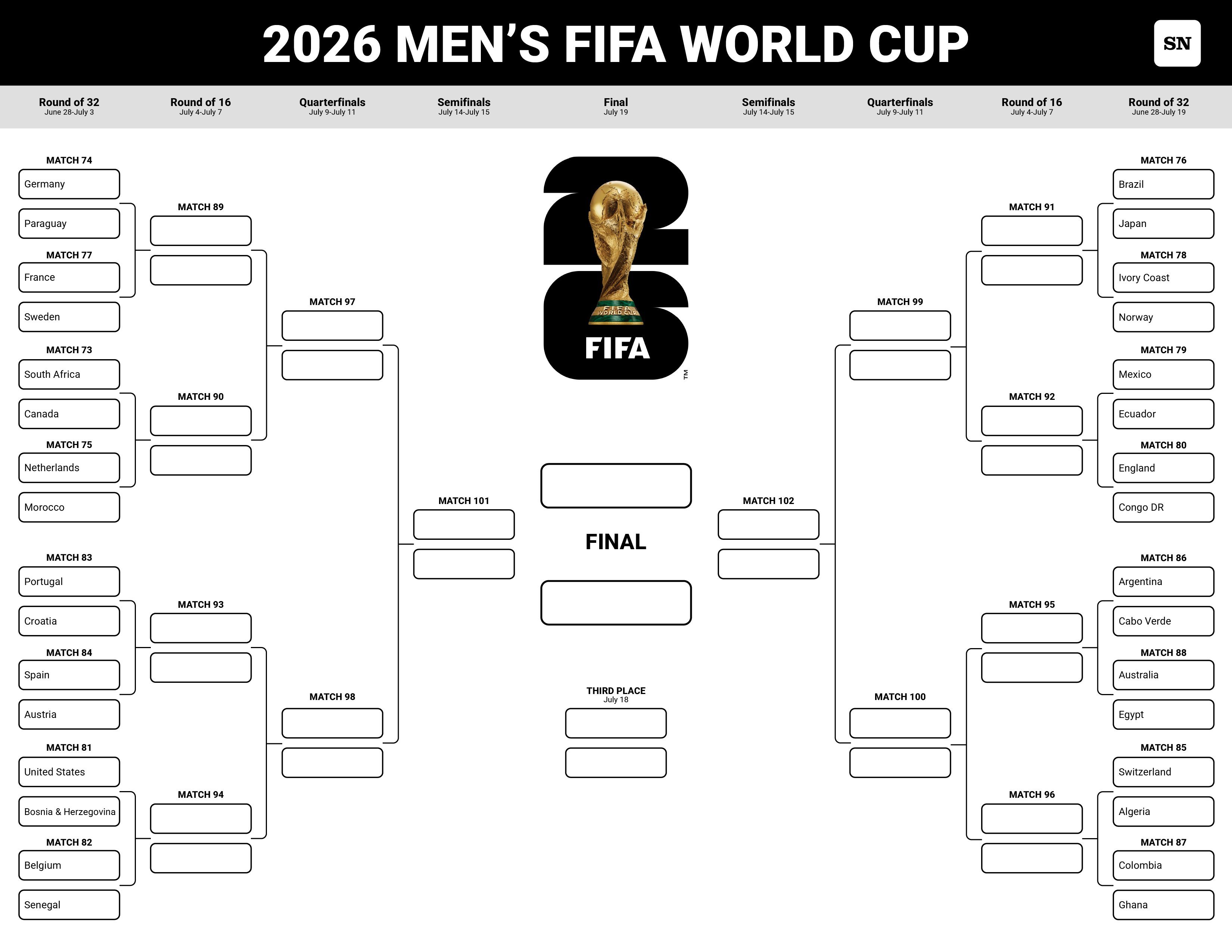 3300x2550 World Cup 2026 printable bracket: Download a free Round of 32 knockout chart here