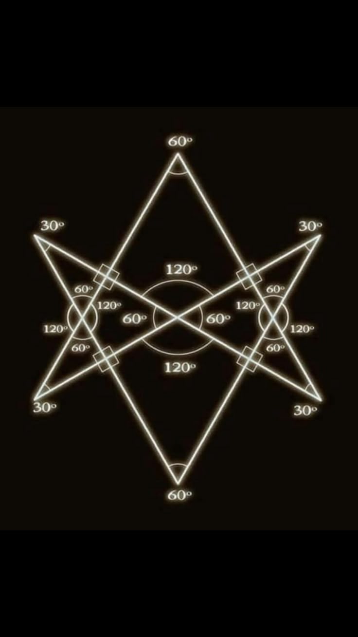 736x1308 Metatron sigil. Unicursal hexagram wallpaper, Unicursal hexagram art, Sacred geometry symbols