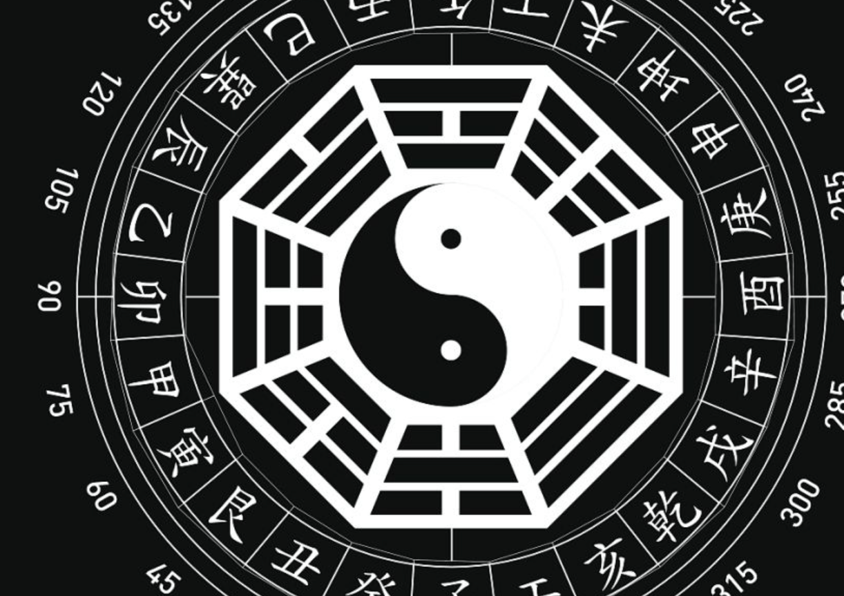 1222x863 I Ching 64 Hexagrams: Fast Reference Guide for Divination