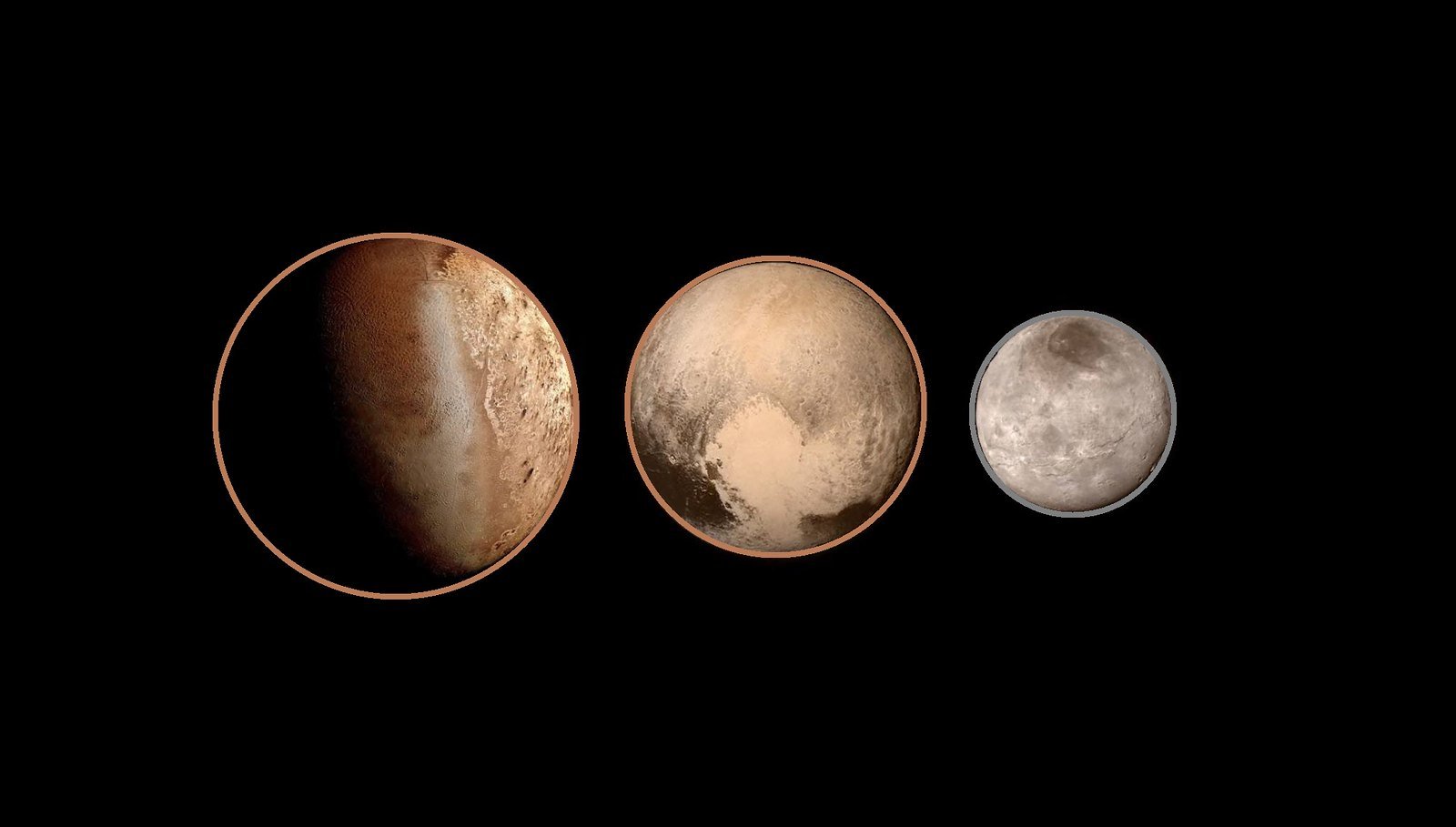 1600x909 TRITON PLUTO CHARON. TRITON PLUTO CHARON