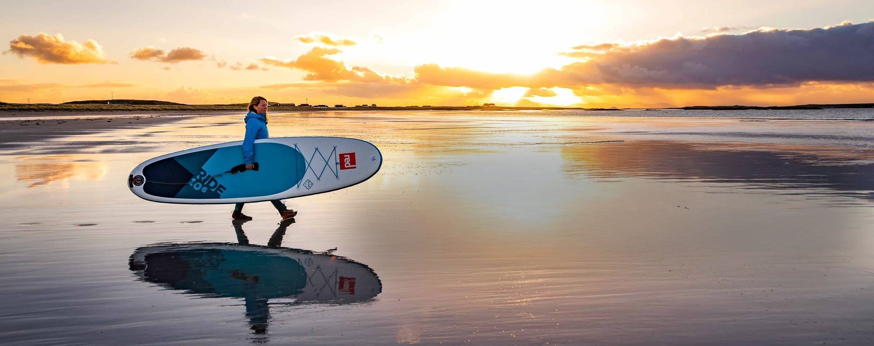 2856x1132 Beginner's Guide To Paddleboarding