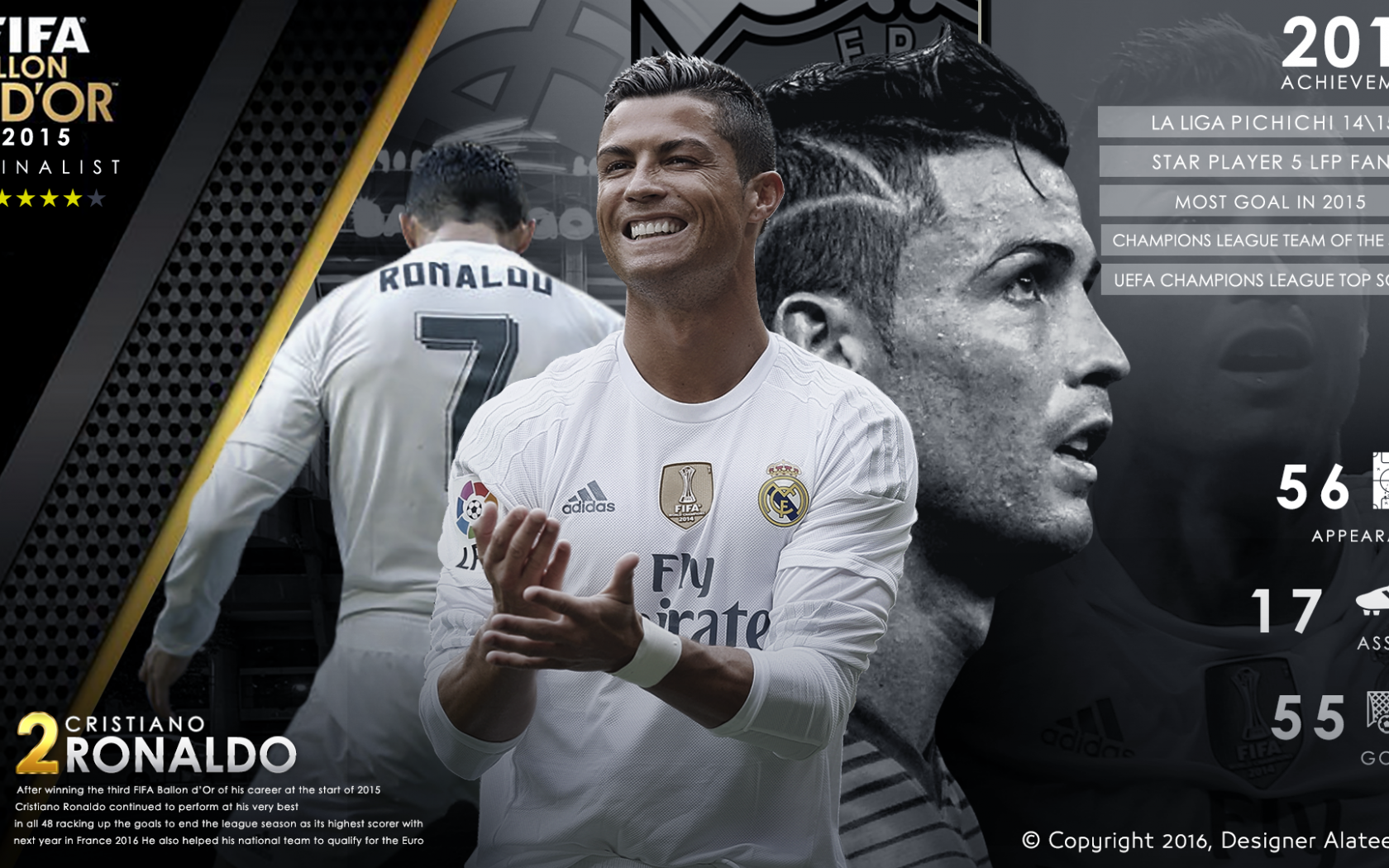 1680x1050 Ronaldo Ballon D'Or Wallpaper