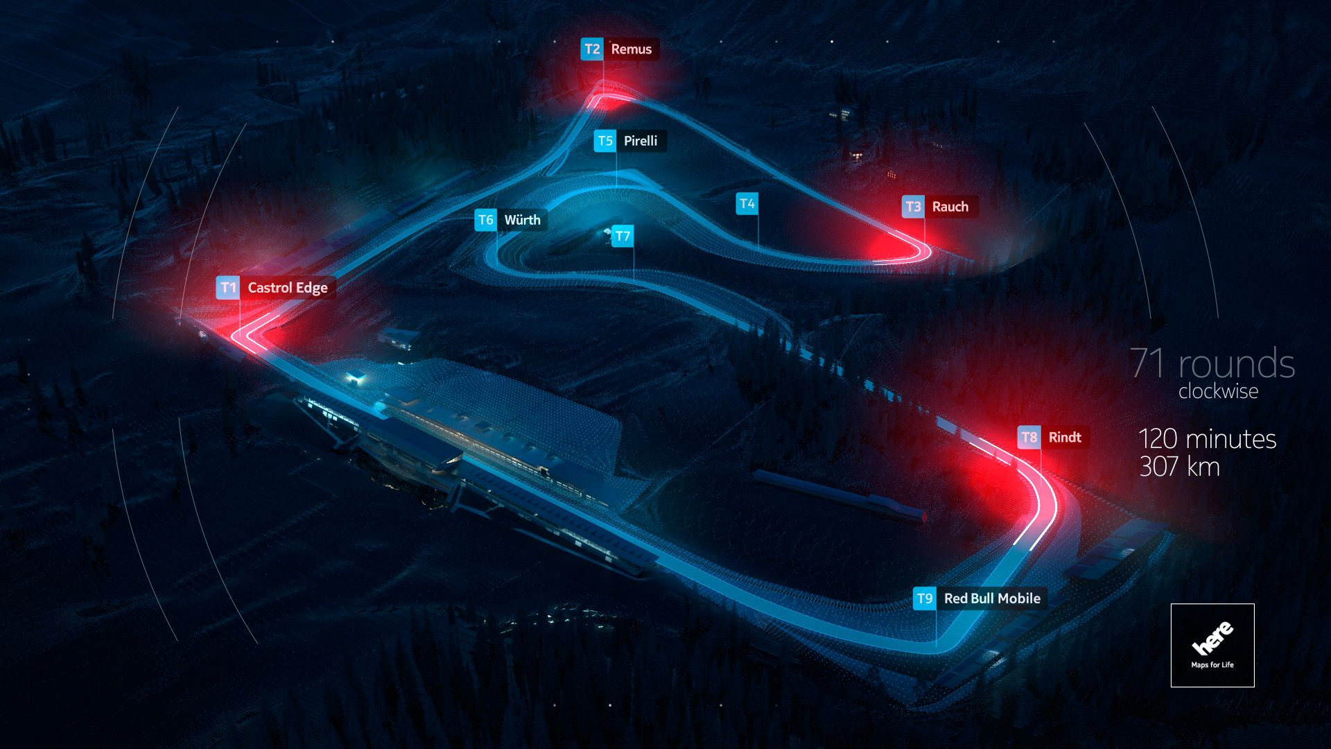 1920x1080 Red Bull Ring Wallpaper