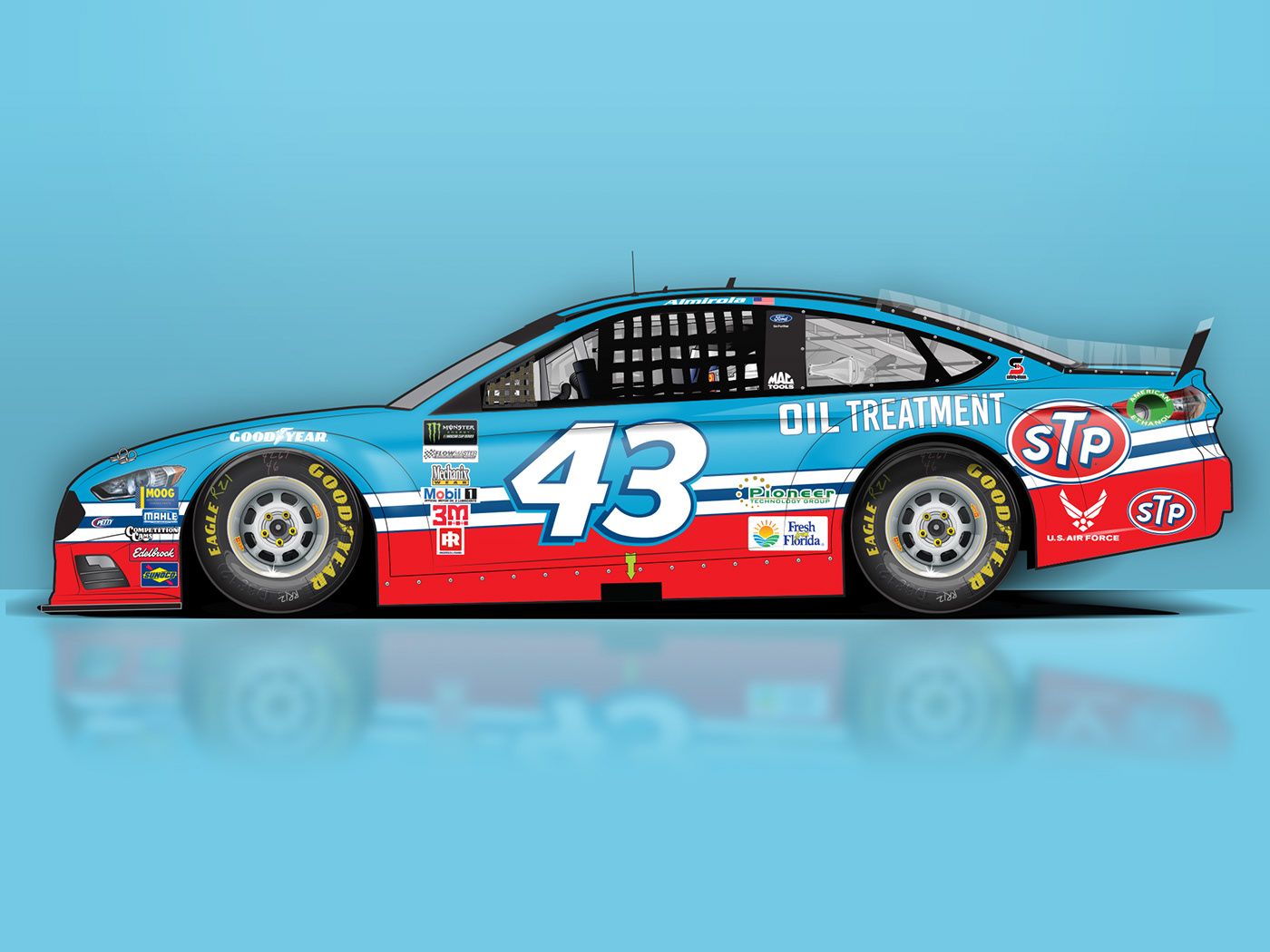 1400x1050 Richard Petty Motorsports STP Throwback Racecar - Behance