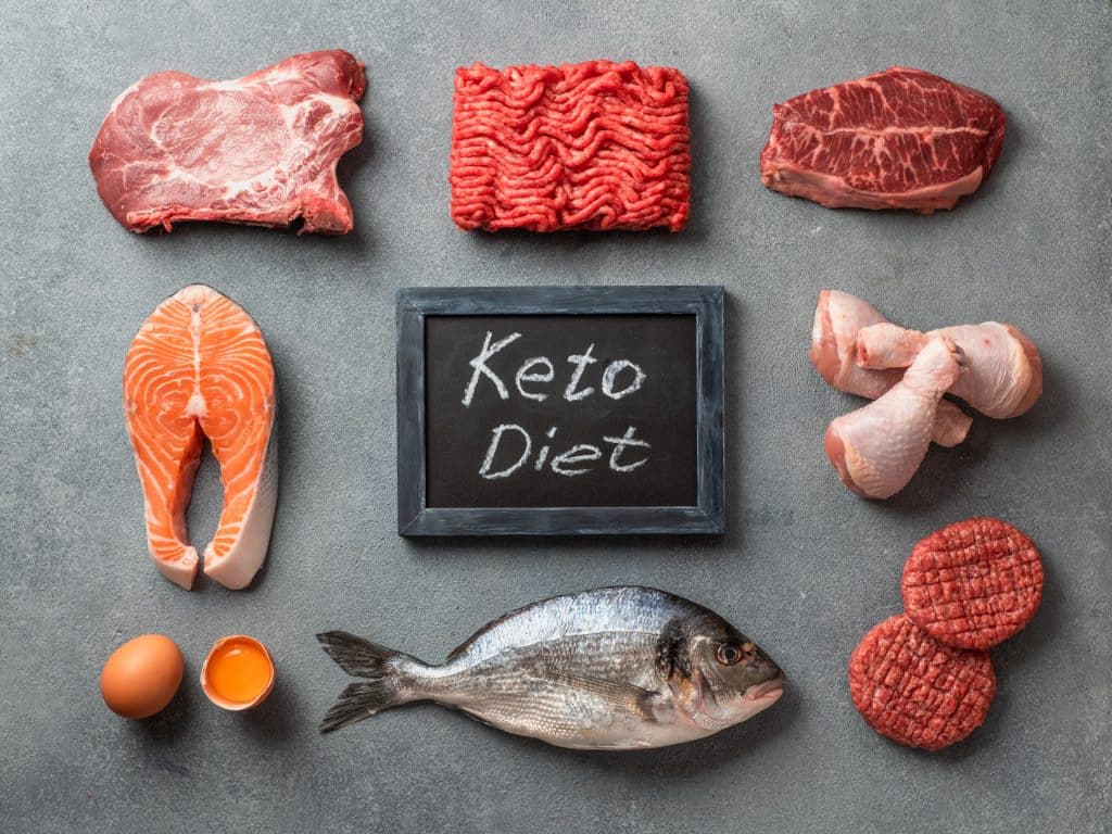 1024x768 Different Diets Pros an Cons's Digestive Clinic