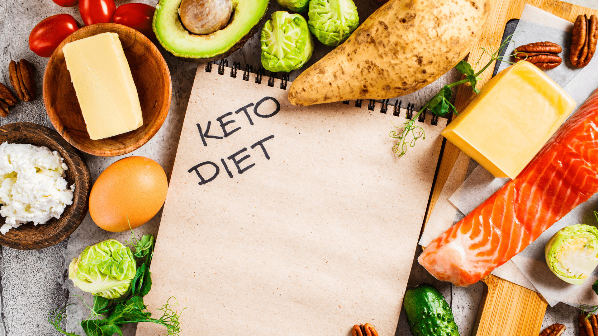 1920x1080 The Ultimate Guide to the Keto Diet