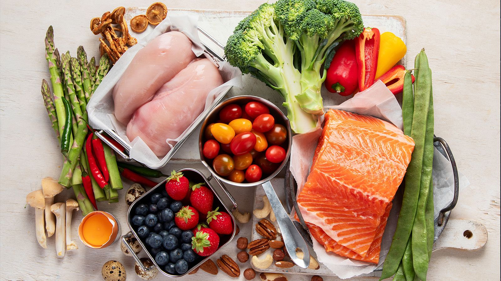 1600x900 Ketogenic Diet For Weight Loss: Benefits & Tips