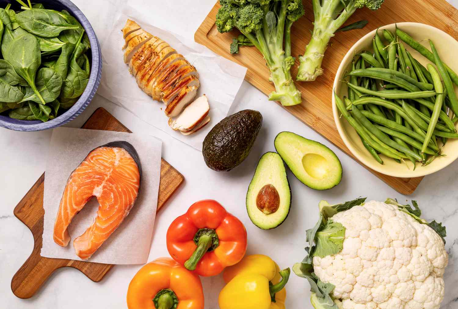 1500x1013 Keto Food List: What to Eat and What to Limit