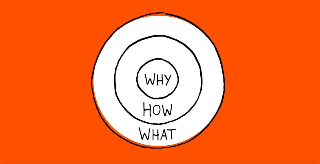 1280x658 Start With Why: Sharing decision rationale with employees