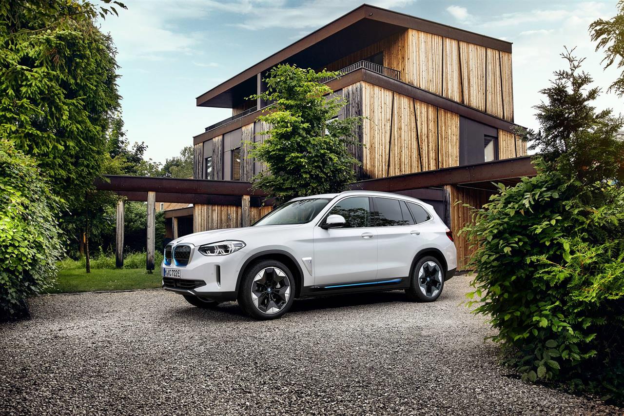 1280x853 BMW iX3 Wallpaper & Image Gallery