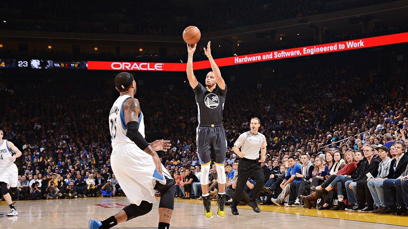 1296x729 Stephen Curry makes 77 straight 3s in practice and 94 of 100 total