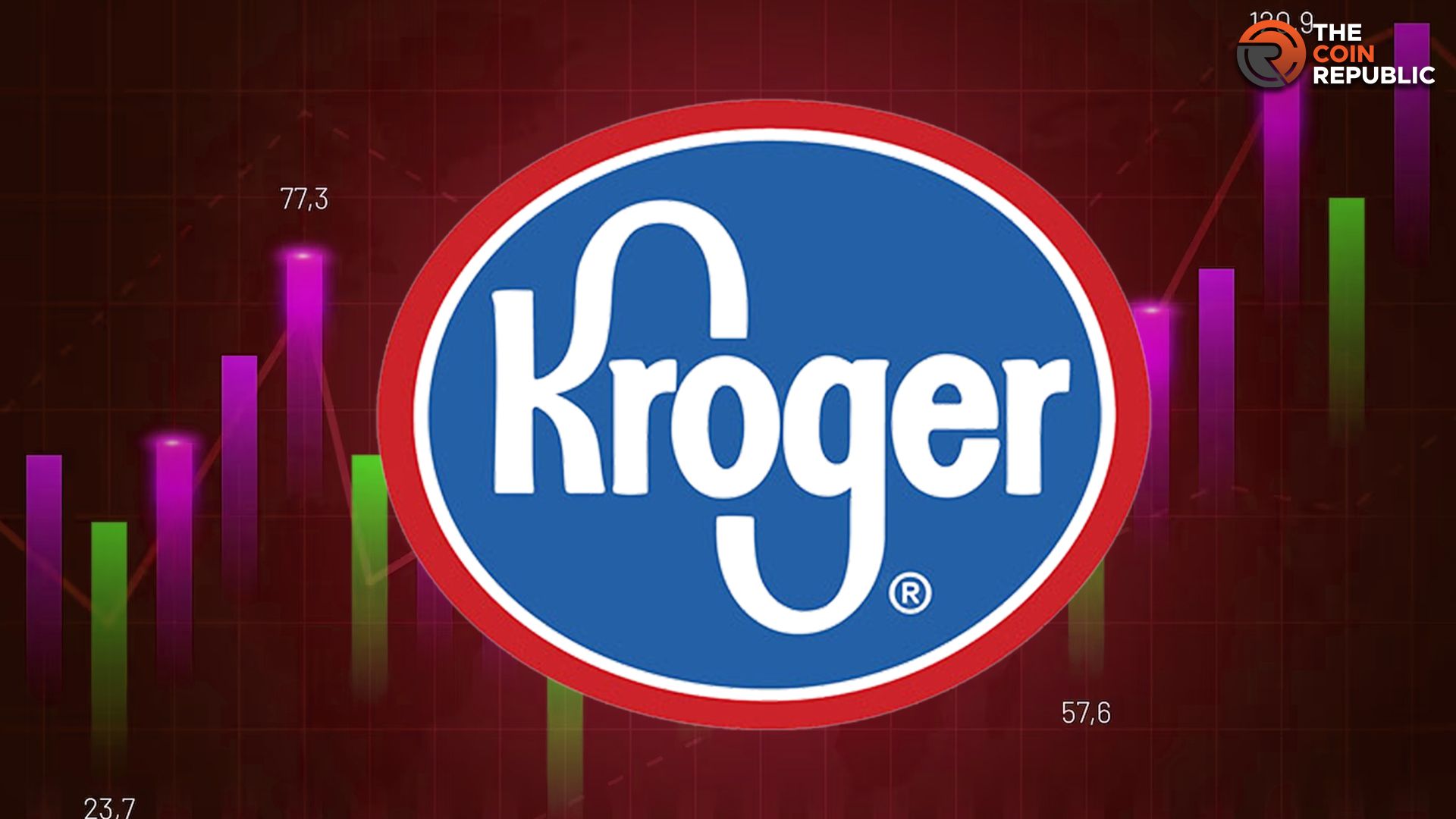 1920x1080 Kroger Stock Price Forecast: Can It Fall Up to $40 On Q2 Release? Coin Republic
