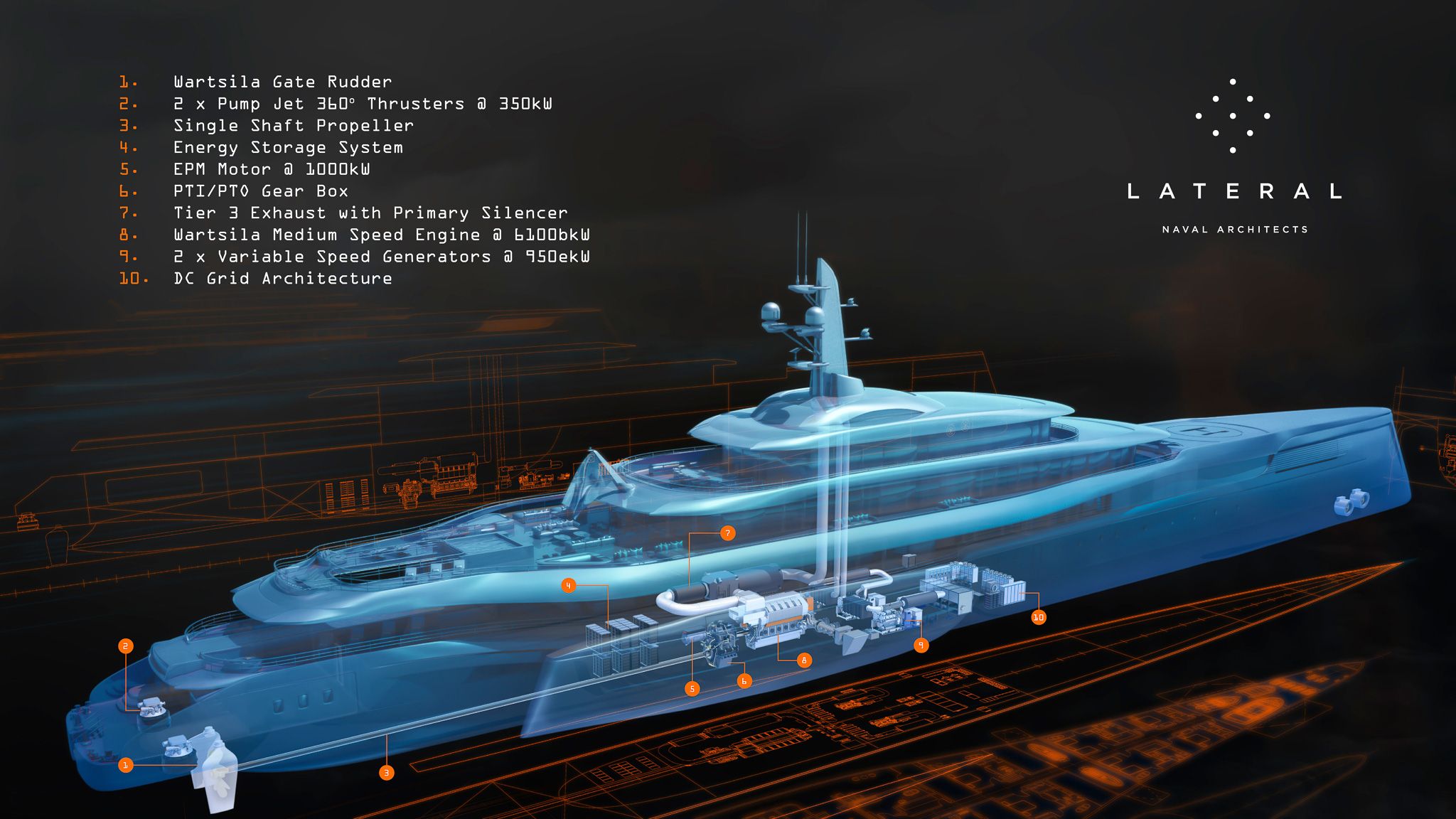 2048x1152 BMT and Oceanco's Lateral Naval Architects debuts new 140m trimaran yacht concept