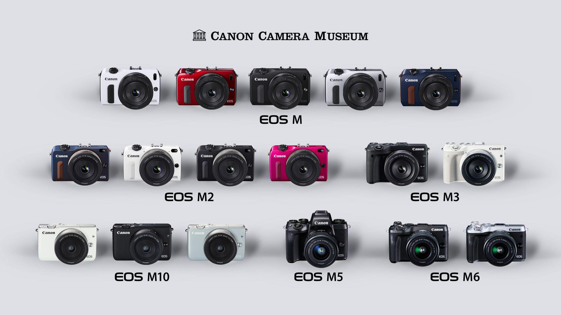 1920x1080 Souvenir Camera Museum