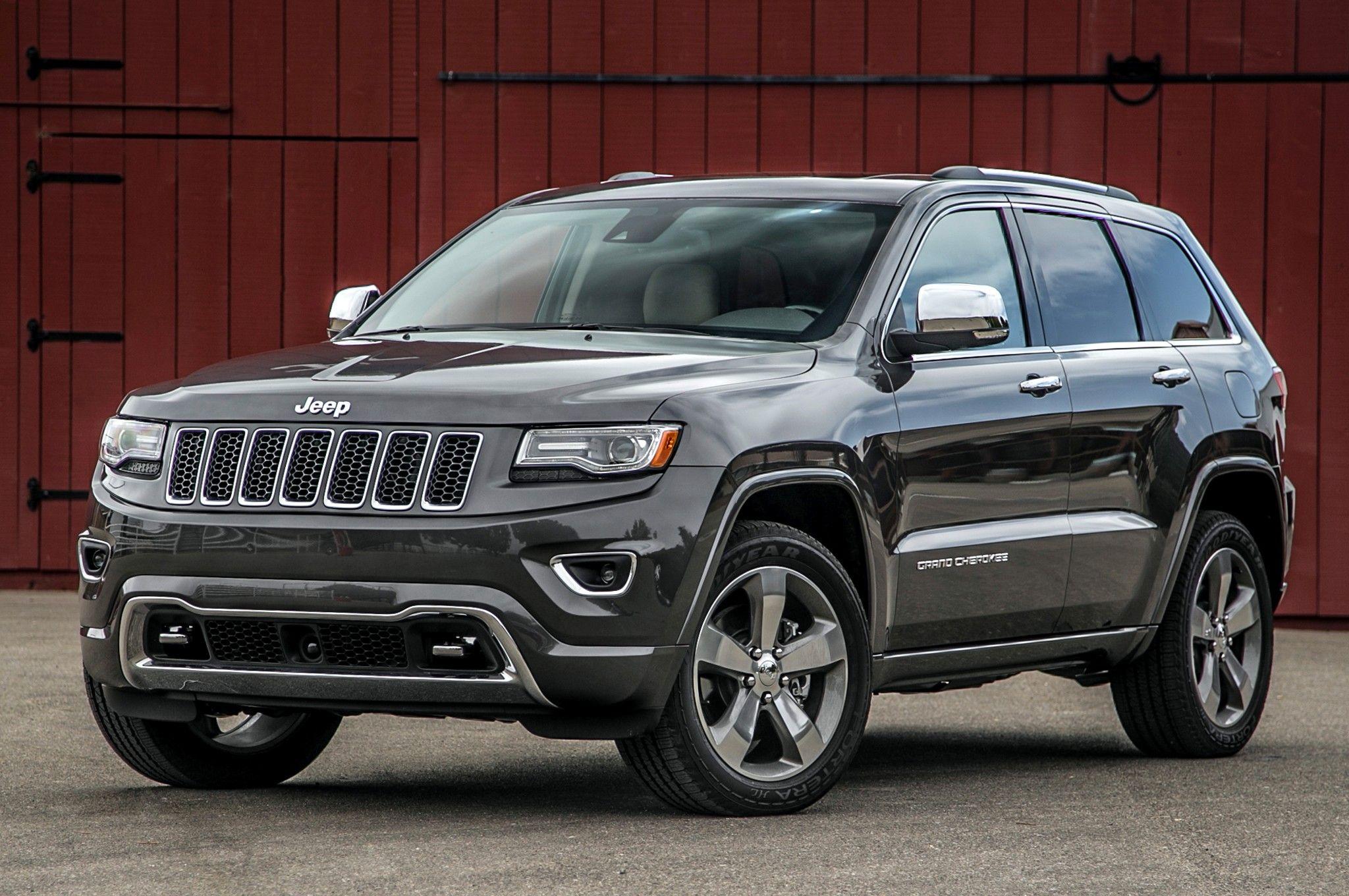 2048x1360 Jeep Grand Cherokee Wallpaper HD Download