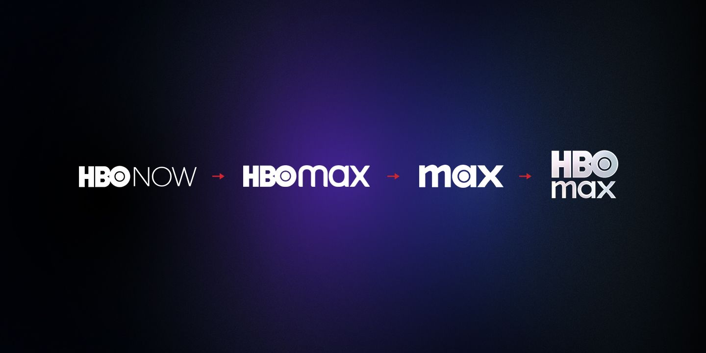 1440x720 What the Return to HBO Max Shows Us About Brand Integrity - Performance Creative with Brand Appeal