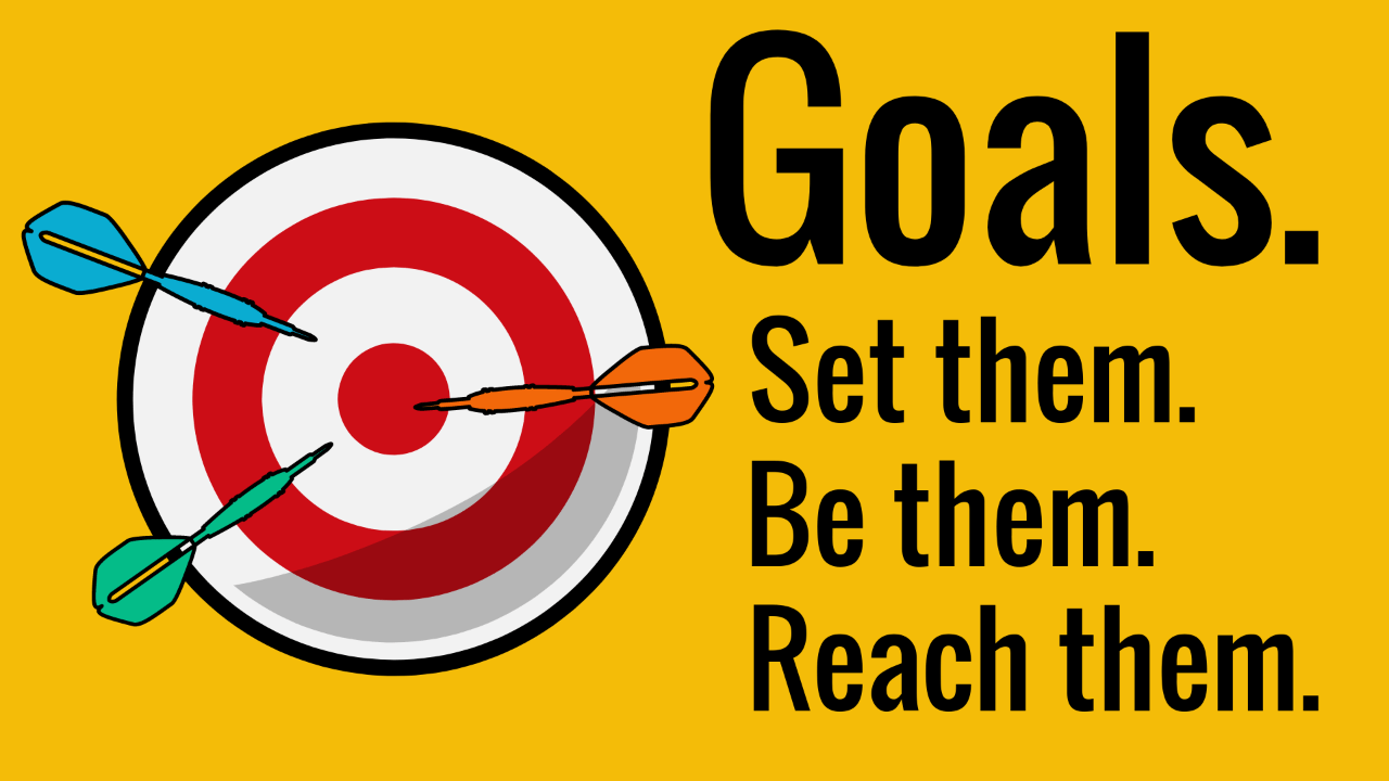 1280x720 Goal Setting 101: How to Set and Achieve Your Ambitions