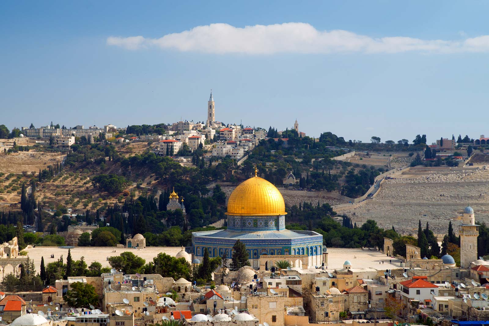 1600x1067 Jerusalem. History, Map, Culture, & Facts