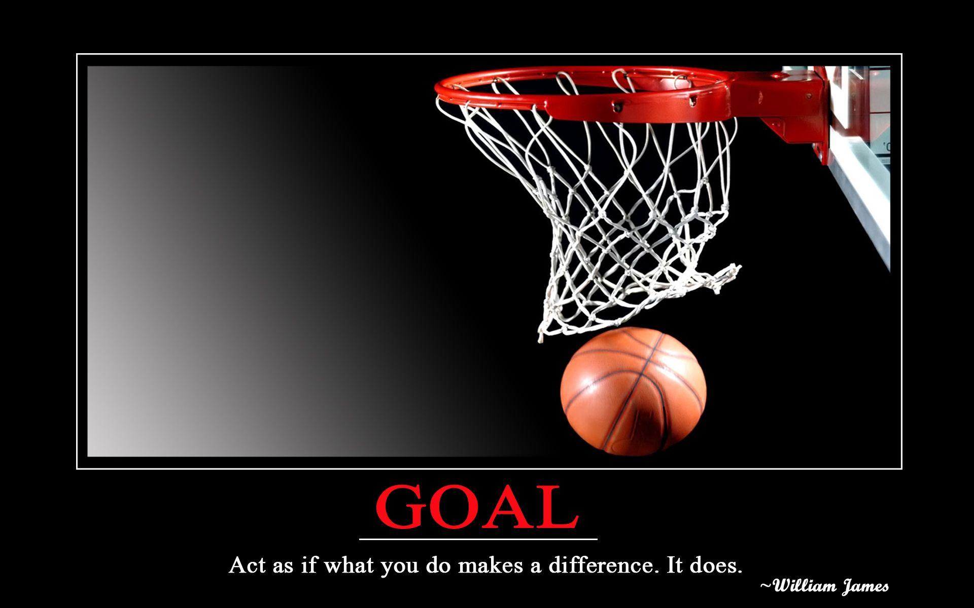 Basketball Motivation Wallpapers - Top Free Basketball Motivation