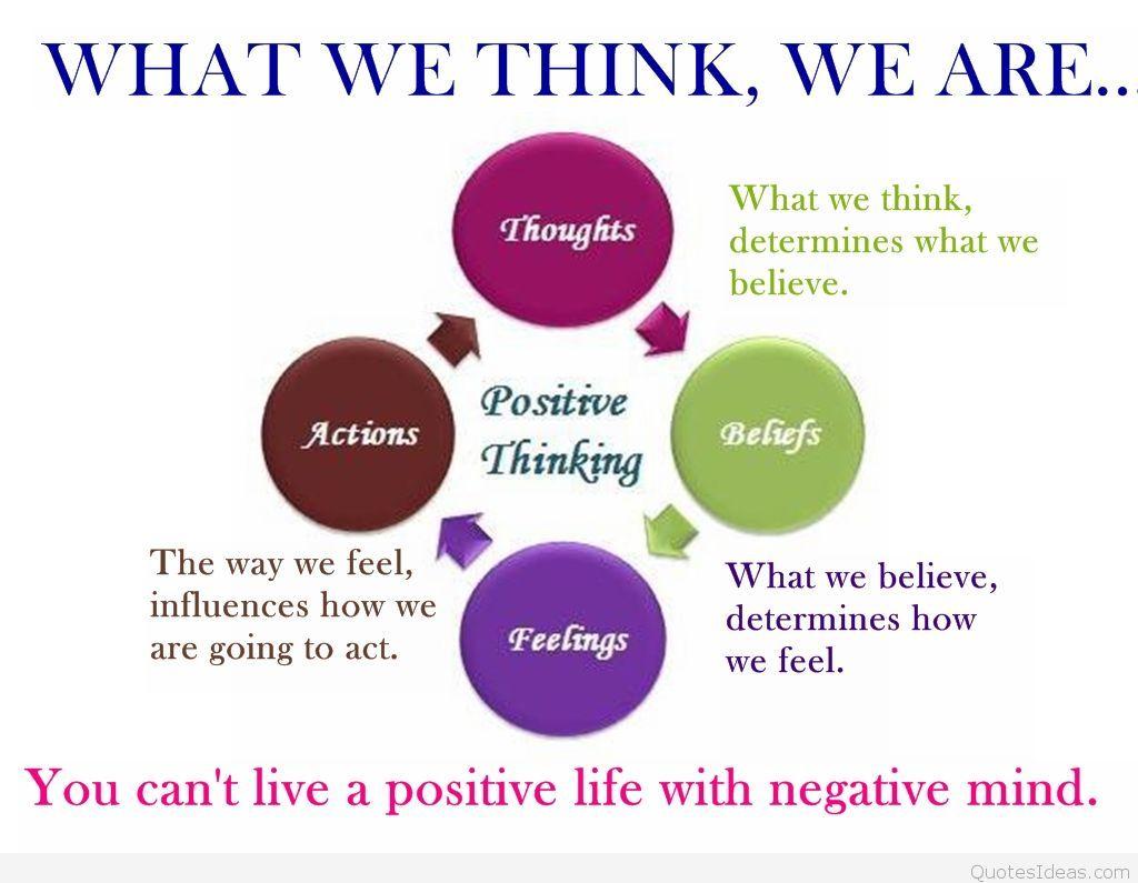 1024x795 Good Thoughts Wallpaper