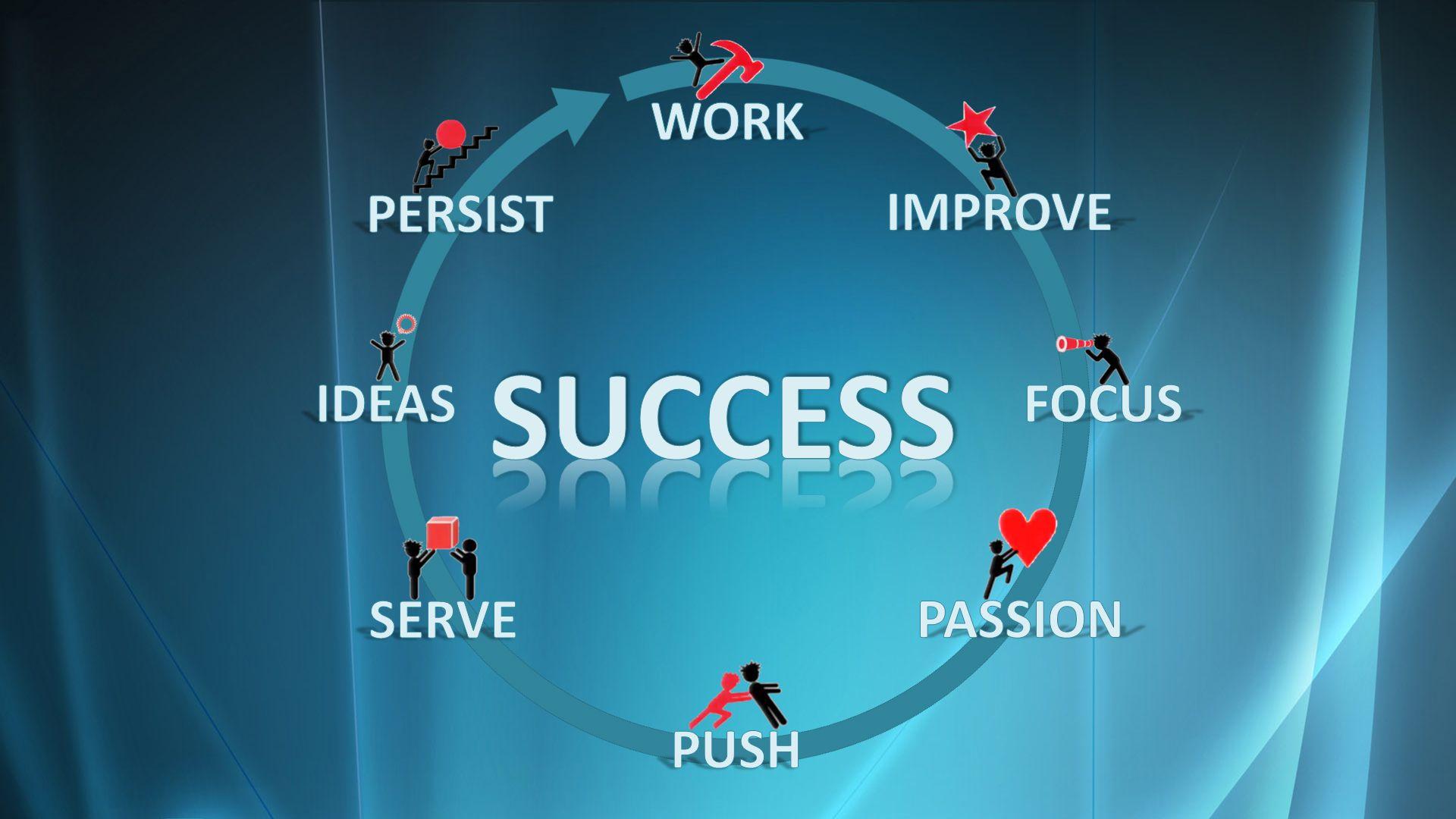 Sucess Background - Download this free vector about business success