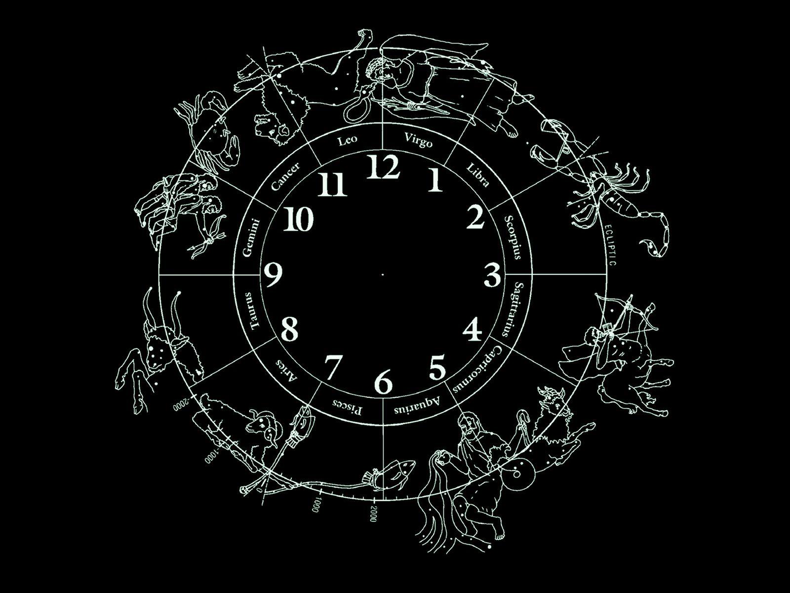 Clock Desktop Wallpapers - Top Free Clock Desktop Backgrounds ...