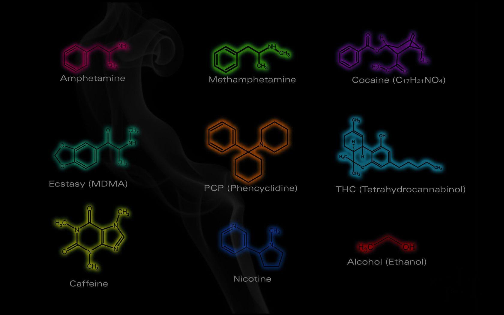 1680x1050 Free New Biochemistry Image on your iPhone