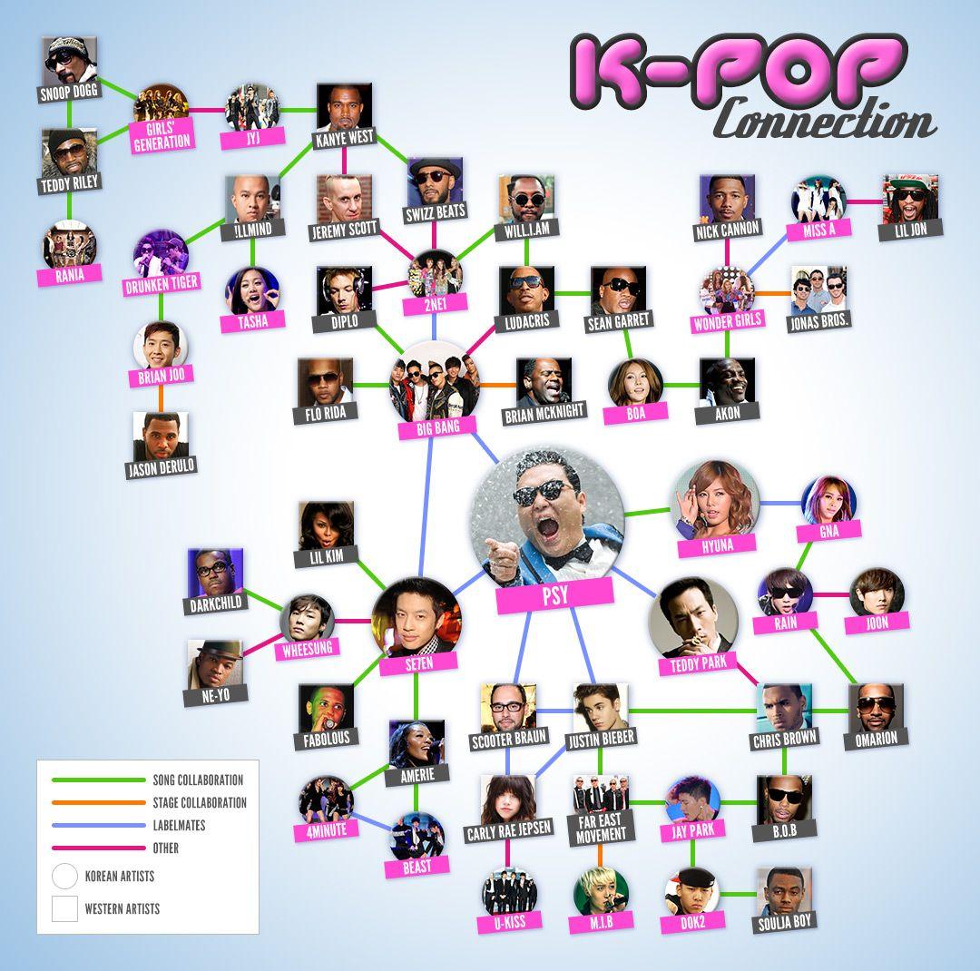 1080x1070 KPOP wallpaper, Music, HQ KPOP pictureK Wallpaper 2019