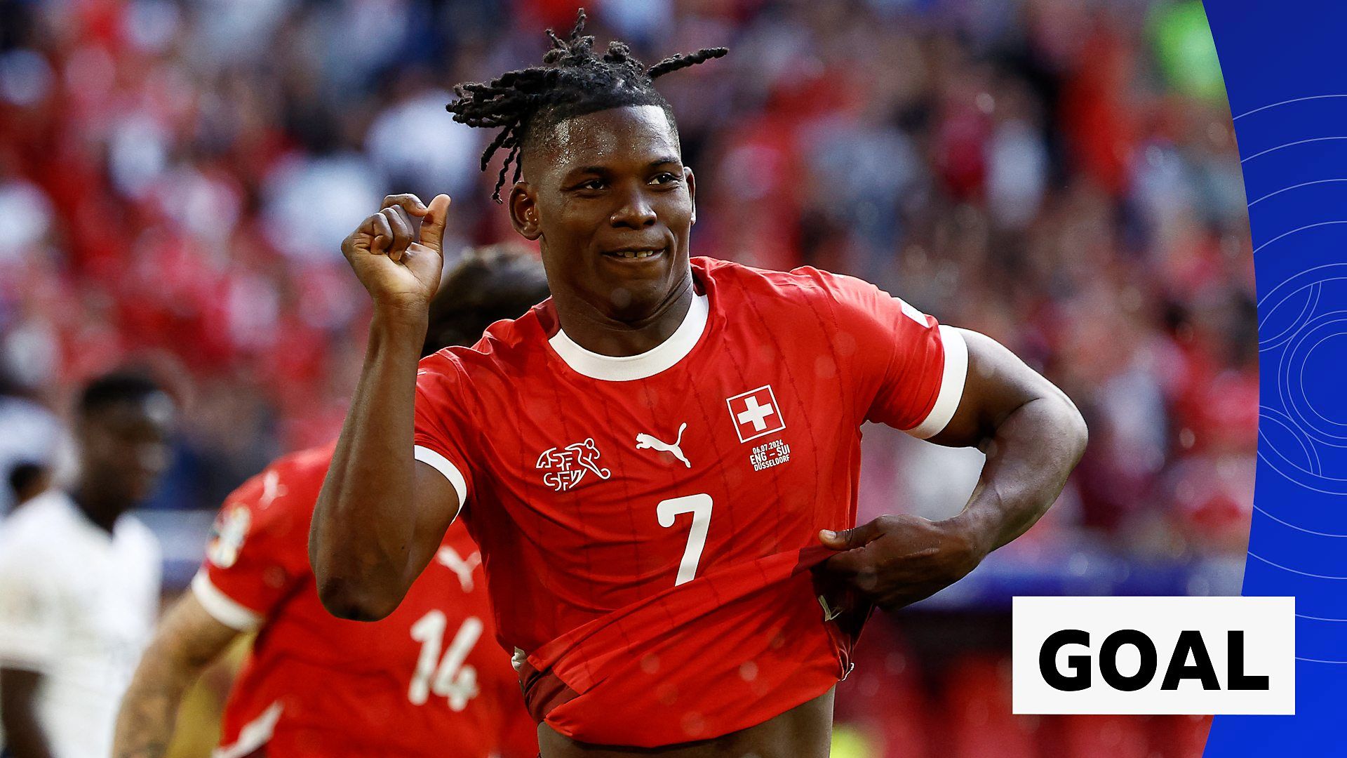 1920x1080 Euro 2024 video: England vs Switzerland Embolo gives Swiss lead