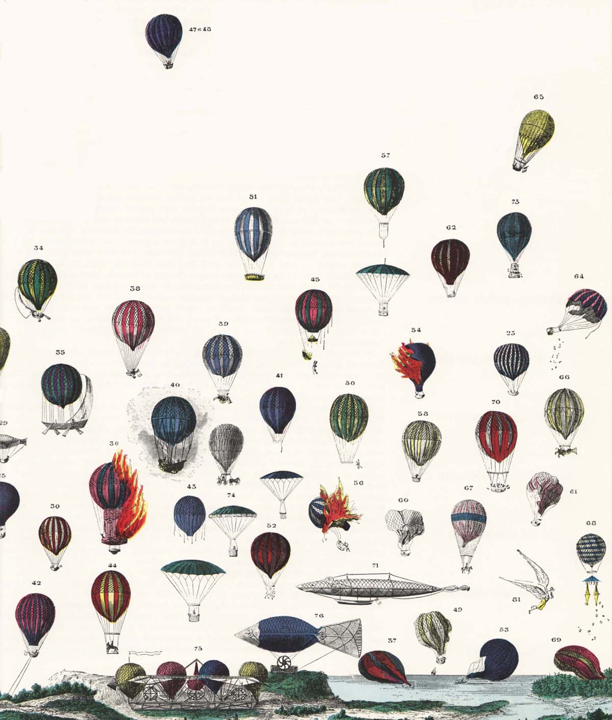 1200x1410 Free download Vintage Hot Air Balloons Wallpaper Background