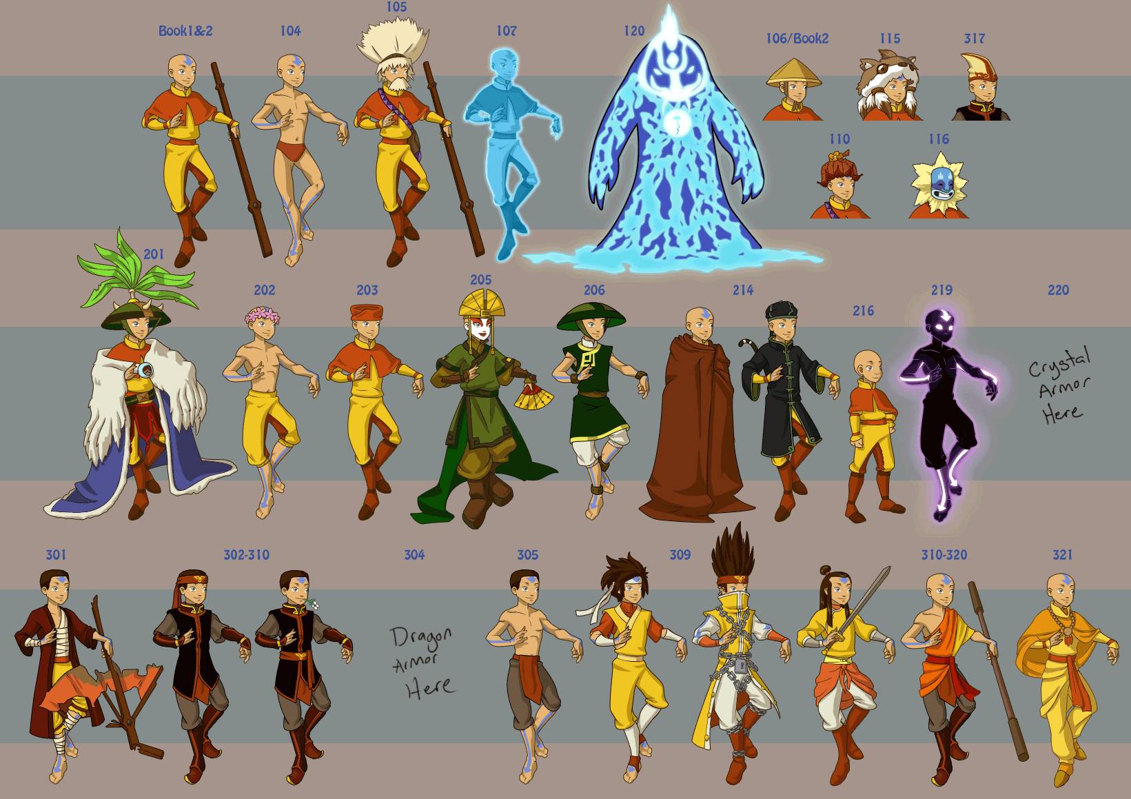 Cool Avatar Aang Wallpapers - Top Những Hình Ảnh Đẹp