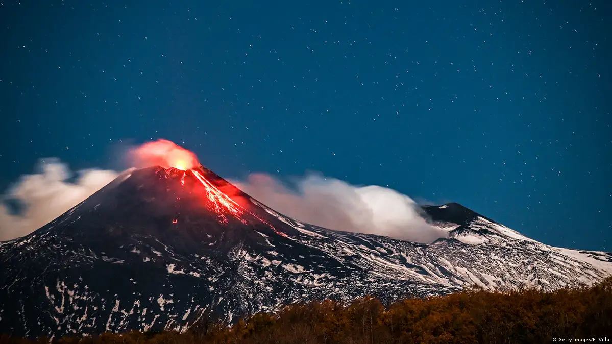 1199x674 Etna: Europe's highest active volcano