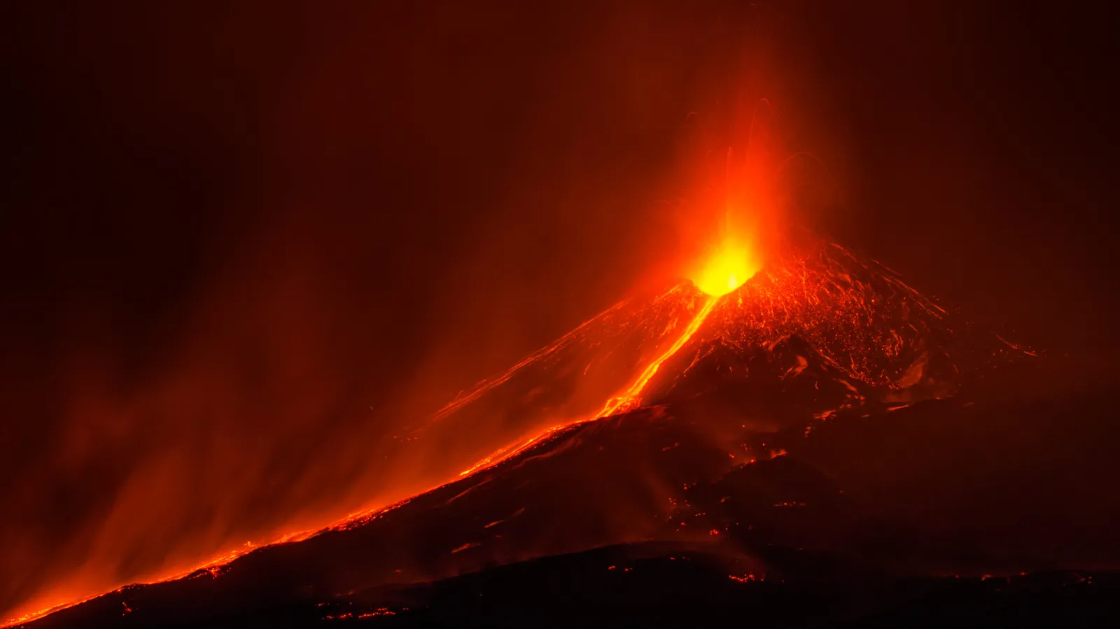 1600x899 How to Watch Mount Etna Volcanic Eruption Live