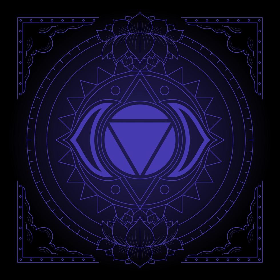 980x980 Ajna chakra symbol center of gravity and wisdom yoga meditation
